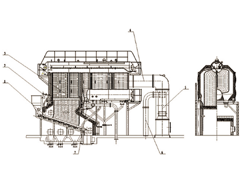 SZL/SZW系列水管燃生物質(zhì)系列鍋爐